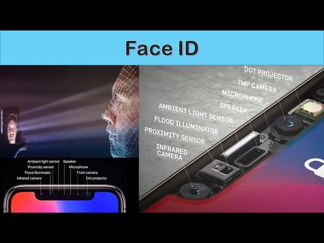 How Does Your Phone Really Know It's You?